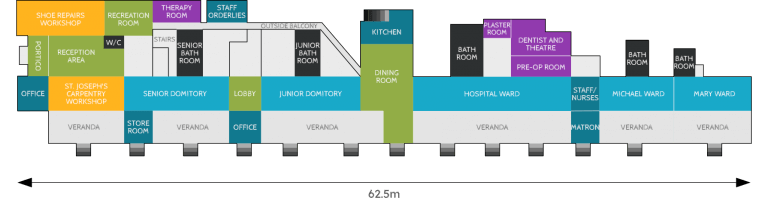 Floorplan of the Marine Hospital labeling individual rooms